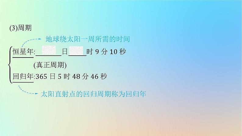 适用于新教材2024版高考地理一轮总复习第一部分自然地理第二单元从宇宙看地球环境第3节地球公转的意义课件鲁教版第6页