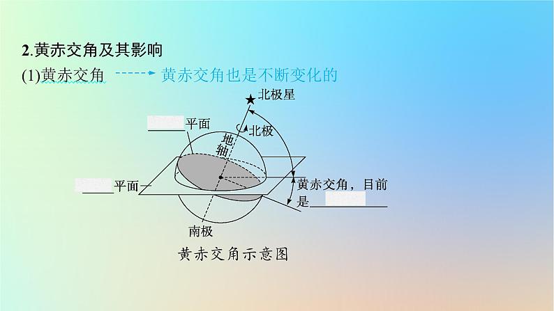 适用于新教材2024版高考地理一轮总复习第一部分自然地理第二单元从宇宙看地球环境第3节地球公转的意义课件鲁教版第8页