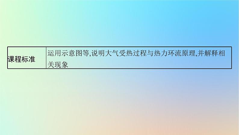 适用于新教材2024版高考地理一轮总复习第一部分自然地理第三单元从地球圈层看地表环境第1节第2讲大气运动课件鲁教版第3页