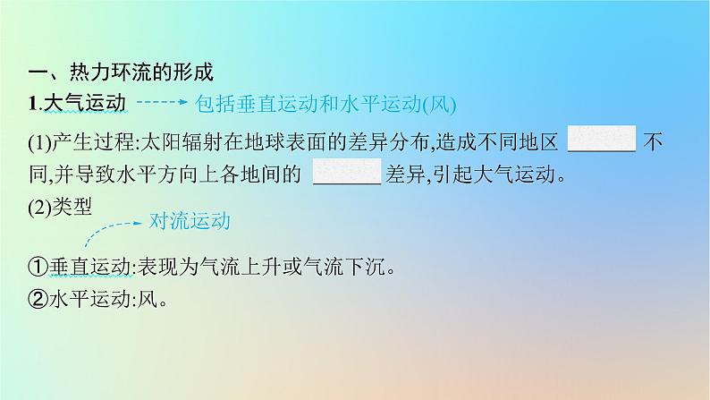 适用于新教材2024版高考地理一轮总复习第一部分自然地理第三单元从地球圈层看地表环境第1节第2讲大气运动课件鲁教版第5页