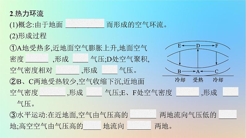 适用于新教材2024版高考地理一轮总复习第一部分自然地理第三单元从地球圈层看地表环境第1节第2讲大气运动课件鲁教版第6页