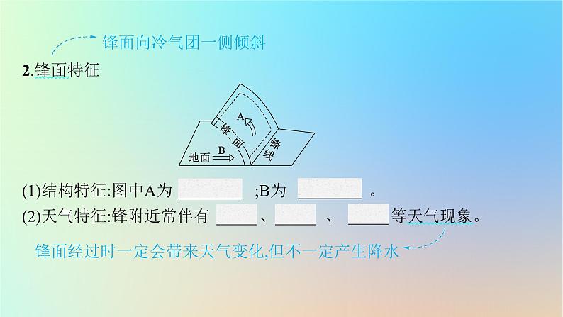 适用于新教材2024版高考地理一轮总复习第一部分自然地理第三单元从地球圈层看地表环境第1节第3讲常见天气系统课件鲁教版第6页