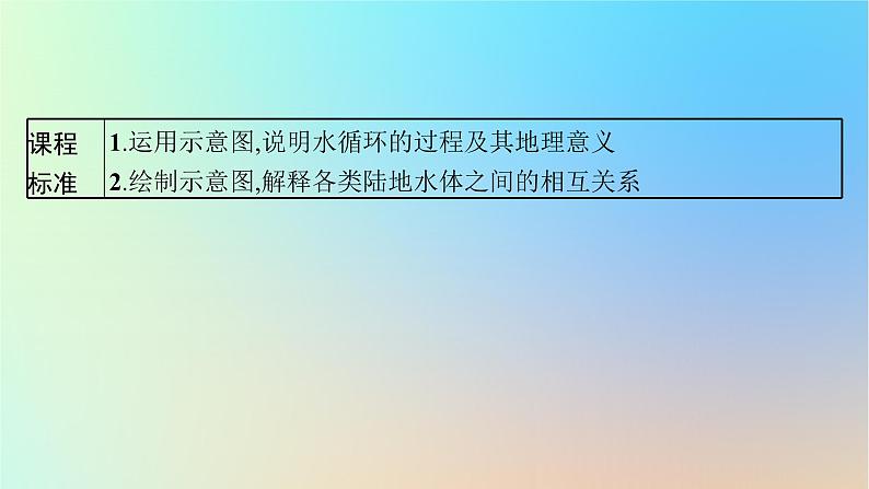 适用于新教材2024版高考地理一轮总复习第一部分自然地理第三单元从地球圈层看地表环境第2节第1讲水圈与水循环陆地水体及其相互关系课件鲁教版第3页