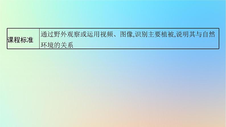 适用于新教材2024版高考地理一轮总复习第一部分自然地理第三单元从地球圈层看地表环境第3节生物圈与植被课件鲁教版第3页