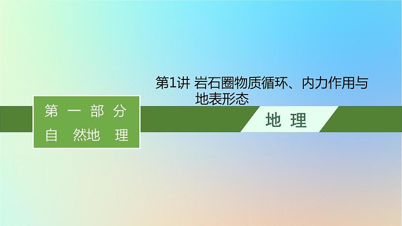 适用于新教材2024版高考地理一轮总复习第一部分自然地理第三单元从地球圈层看地表环境第4节第1讲岩石圈物质循环内力作用与地表形态课件鲁教版第1页