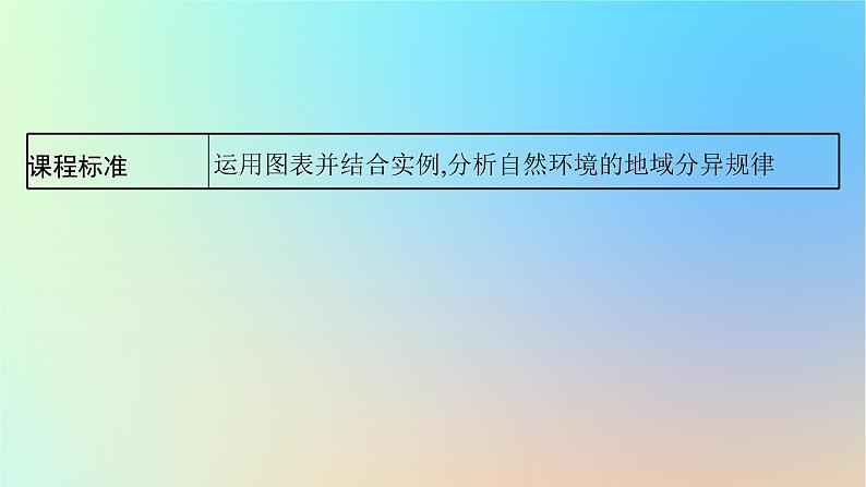 适用于新教材2024版高考地理一轮总复习第一部分自然地理第四单元自然环境的特征第1节自然环境的差异性课件鲁教版第3页