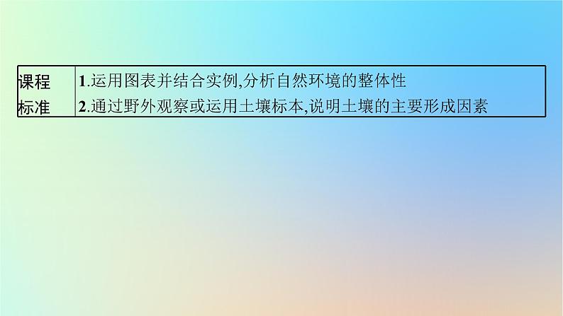 适用于新教材2024版高考地理一轮总复习第一部分自然地理第四单元自然环境的特征第2节自然环境的整体性分析土壤形成的原因课件鲁教版第3页