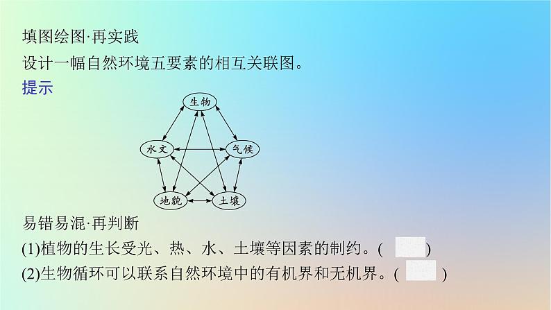 适用于新教材2024版高考地理一轮总复习第一部分自然地理第四单元自然环境的特征第2节自然环境的整体性分析土壤形成的原因课件鲁教版第8页