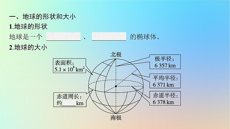 适用于新教材2024版高考地理一轮总复习第一部分自然地理第一单元地球与地图第1节经纬网与地图课件鲁教版第5页