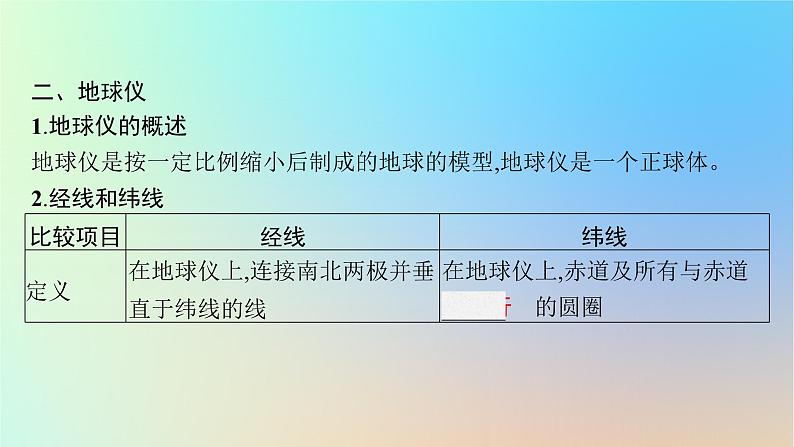 适用于新教材2024版高考地理一轮总复习第一部分自然地理第一单元地球与地图第1节经纬网与地图课件鲁教版第6页