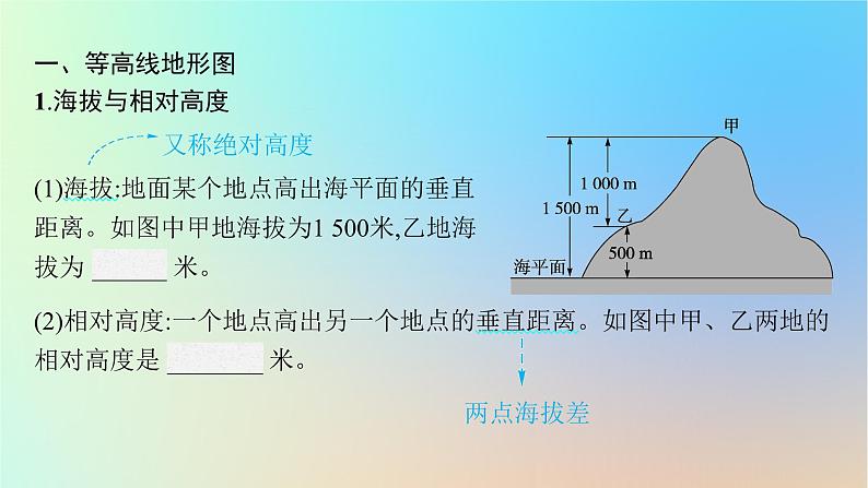 适用于新教材2024版高考地理一轮总复习第一部分自然地理第一单元地球与地图第2节等高线地形图课件鲁教版05