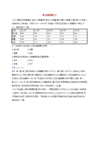 适用于新教材2024版高考地理一轮总复习考点规范练27湘教版