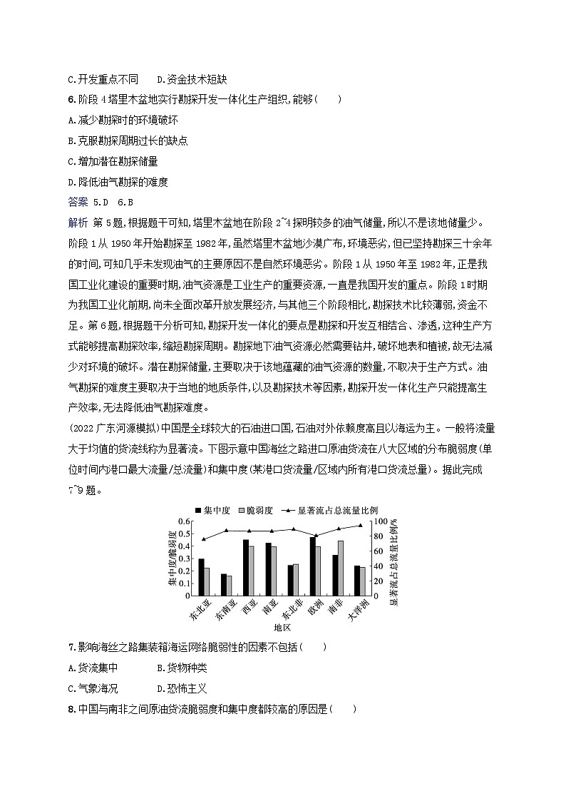 适用于新教材2024版高考地理一轮总复习考点规范练48湘教版03