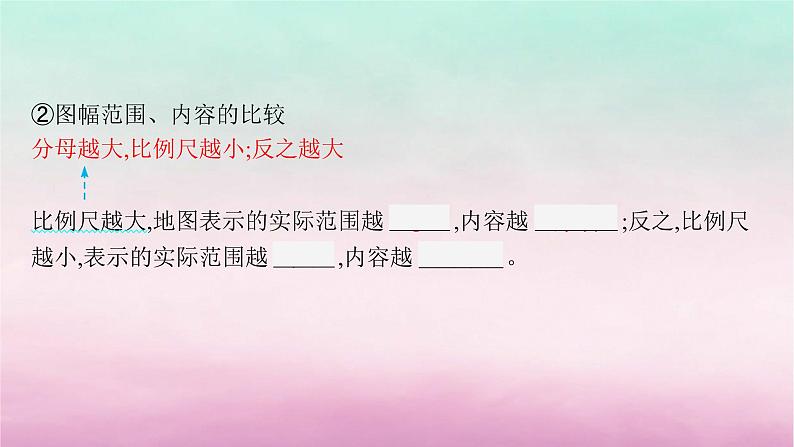 适用于新教材2024版高考地理一轮总复习第1章地球与地图第2讲地图课件湘教版07