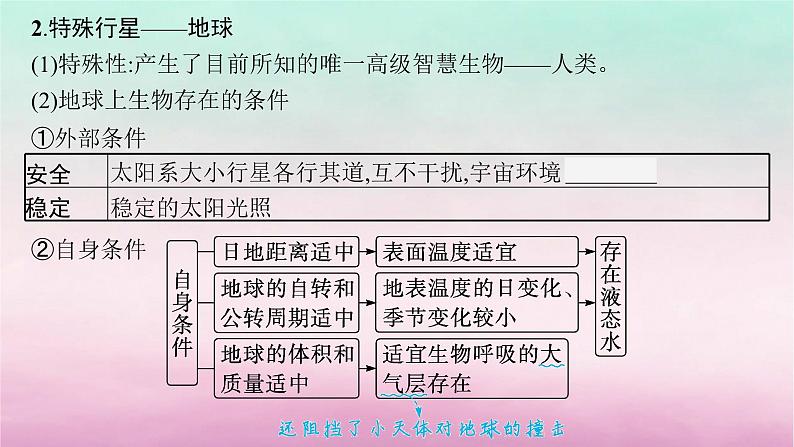 适用于新教材2024版高考地理一轮总复习第2章宇宙中的地球第3讲宇宙中的地球课件湘教版07