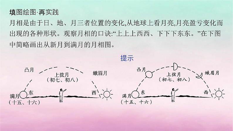 适用于新教材2024版高考地理一轮总复习第2章宇宙中的地球第3讲宇宙中的地球课件湘教版08