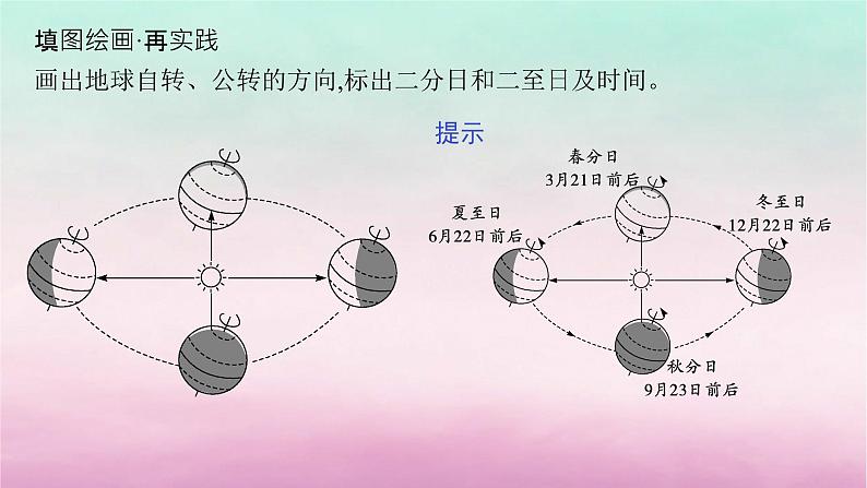 适用于新教材2024版高考地理一轮总复习第2章宇宙中的地球第4讲课时2地球的公转及其地理意义课件湘教版第6页