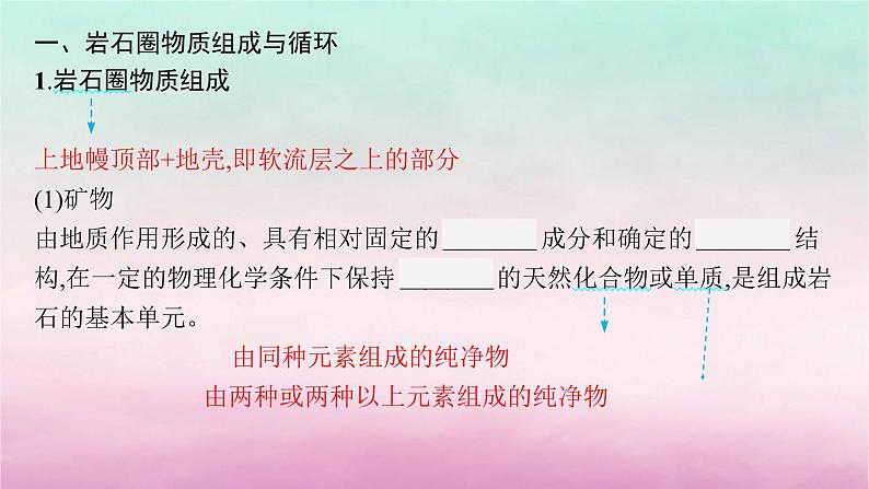 适用于新教材2024版高考地理一轮总复习第3章岩石圈与地表形态第5讲课时1岩石圈物质循环与板块构造学说课件湘教版05