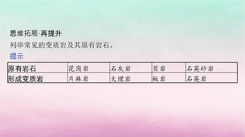 适用于新教材2024版高考地理一轮总复习第3章岩石圈与地表形态第5讲课时1岩石圈物质循环与板块构造学说课件湘教版08