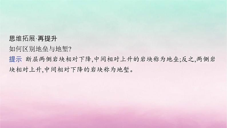 适用于新教材2024版高考地理一轮总复习第3章岩石圈与地表形态第5讲课时2地质构造与火山喷发课件湘教版第6页