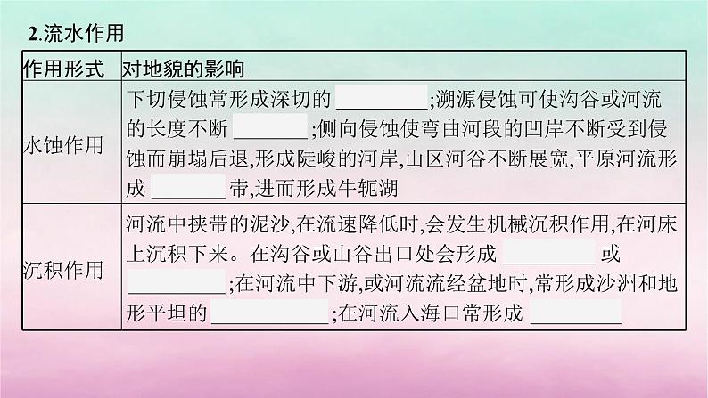 适用于新教材2024版高考地理一轮总复习第3章岩石圈与地表形态第6讲课时1课时1风化流水作用与地表形态课件湘教版第6页