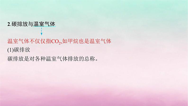 适用于新教材2024版高考地理一轮总复习第4章地球上的大气第9讲课时3全球变暖及碳减排课件湘教版第6页