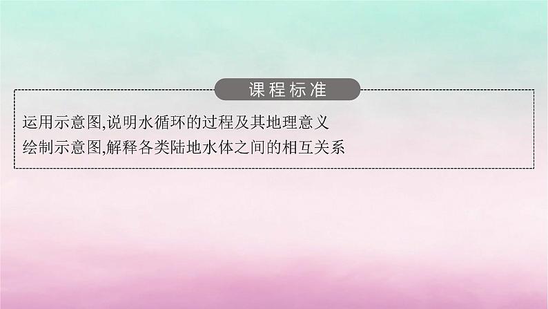 适用于新教材2024版高考地理一轮总复习第5章地球上的水第10讲课时1水循环课件湘教版第3页