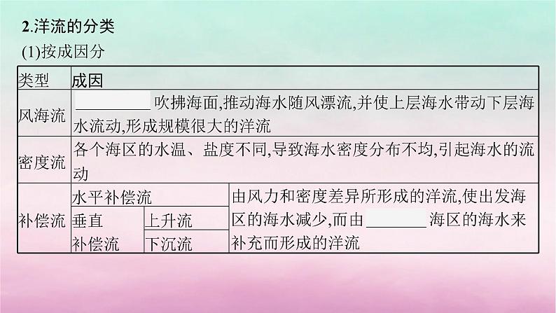 适用于新教材2024版高考地理一轮总复习第5章地球上的水第11讲课时2海水的运动课件湘教版第7页