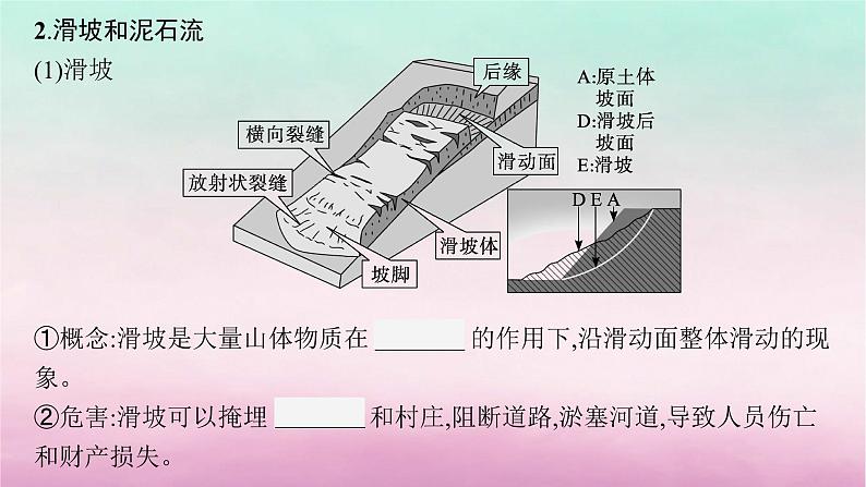 适用于新教材2024版高考地理一轮总复习第7章自然灾害第14讲课时2地质灾害及地理信息技术在防灾减灾中的应用课件湘教版第7页