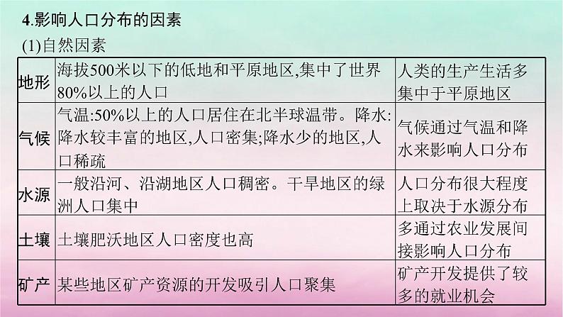 适用于新教材2024版高考地理一轮总复习第8章人口与地理环境第15讲课时1人口的分布与人口容量课件湘教版第8页