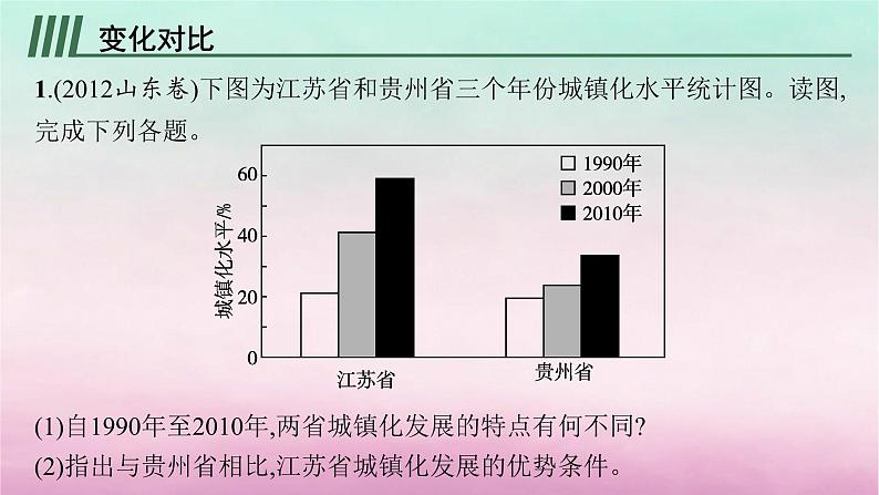 适用于新教材2024版高考地理一轮总复习第9章城镇和乡村高考风向标七课件湘教版第3页