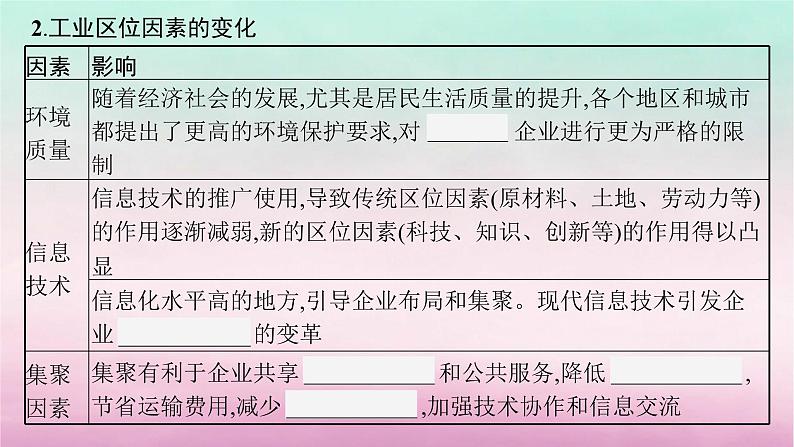 适用于新教材2024版高考地理一轮总复习第10章产业区位选择第20讲课时1工业区位因素课件湘教版第7页