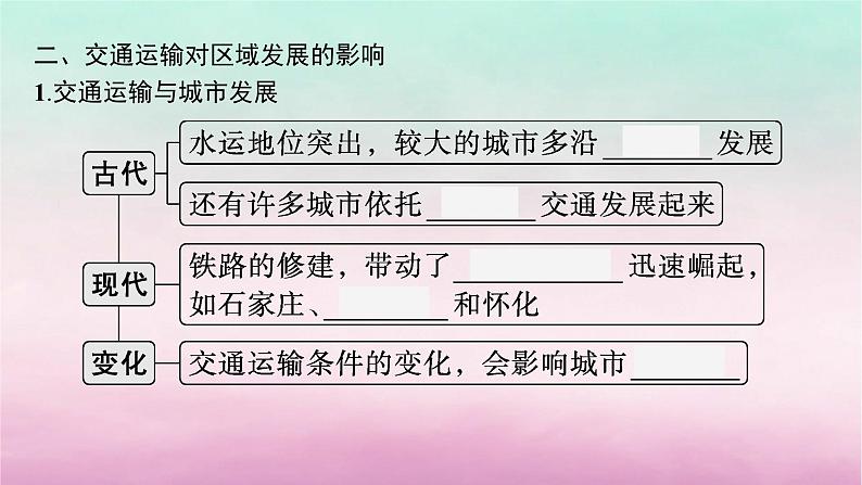 适用于新教材2024版高考地理一轮总复习第11章区域发展战略第22讲交通运输与区域发展课件湘教版第8页