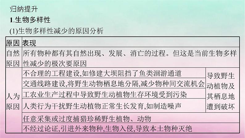 适用于新教材2024版高考地理一轮总复习第14章人地关系与可持续发展第30讲课时3生物多样性减少土壤盐碱化课件湘教版第8页