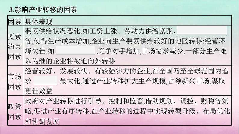 适用于新教材2024版高考地理一轮总复习第10章产业区位选择第20讲课时2工产业转移及其影响课件湘教版 (1)05