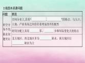 适用于新教材2024版高考地理一轮总复习第13章自然资源与国家安全第28讲课时2水资源与国家安全课件湘教版