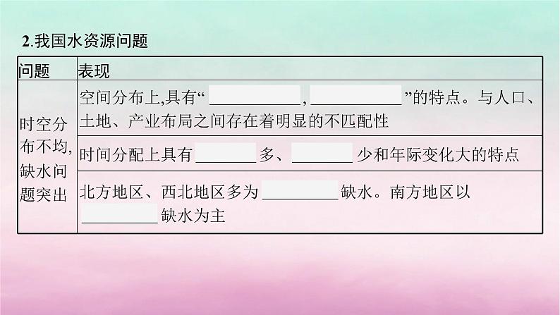 适用于新教材2024版高考地理一轮总复习第13章自然资源与国家安全第28讲课时2水资源与国家安全课件湘教版第5页