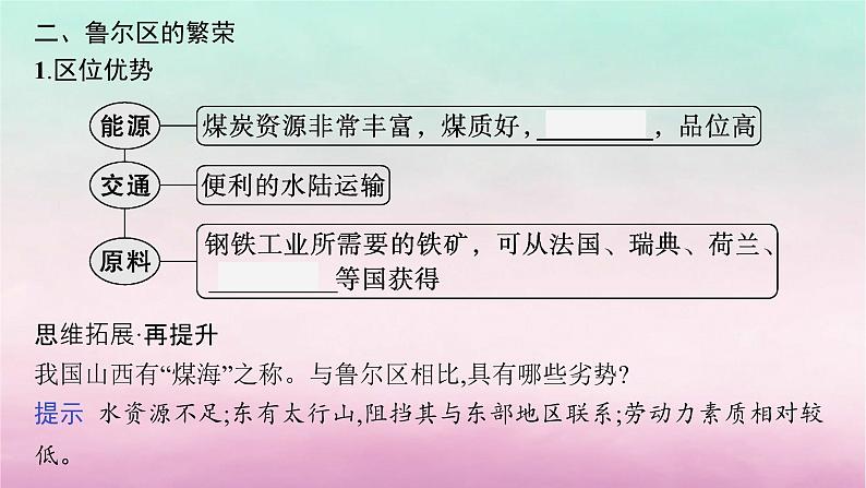 适用于新教材2024版高考地理一轮总复习第12章区域与区域发展第26讲课时3资源枯竭型地区的可持续发展课件湘教版第5页