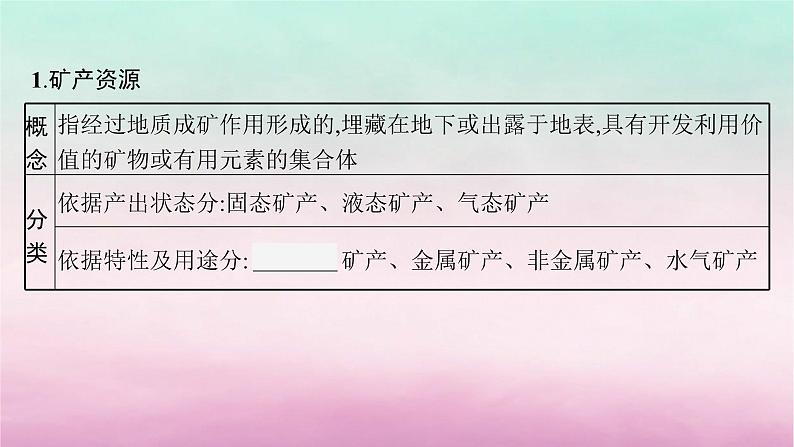 适用于新教材2024版高考地理一轮总复习第13章自然资源与国家安全第28讲课时3矿产资源与国家安全课件湘教版第4页