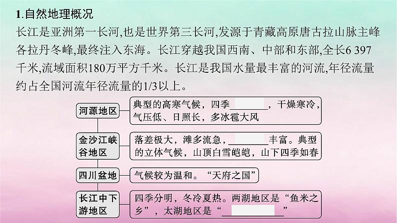 适用于新教材2024版高考地理一轮总复习第11章区域发展战略第24讲课时1长江流域协作开发课件湘教版第6页