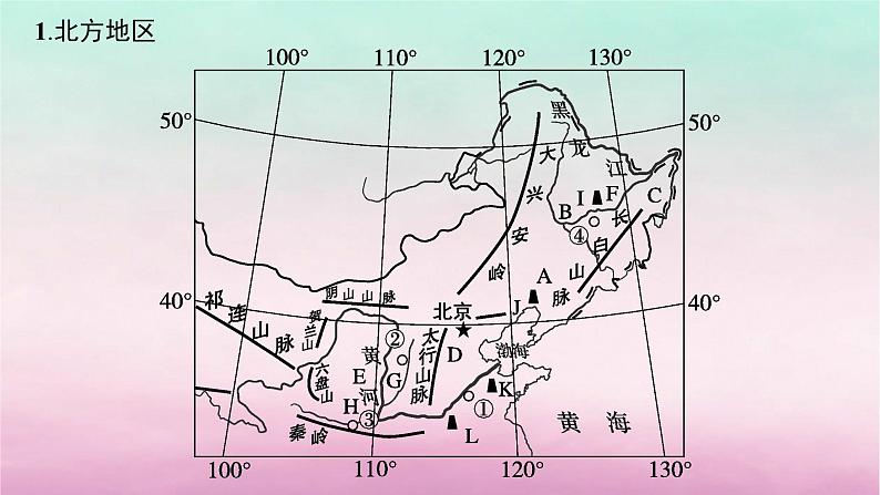 适用于新教材2024版高考地理一轮总复习第16章中国地理第36讲中国地理分区课件湘教版05