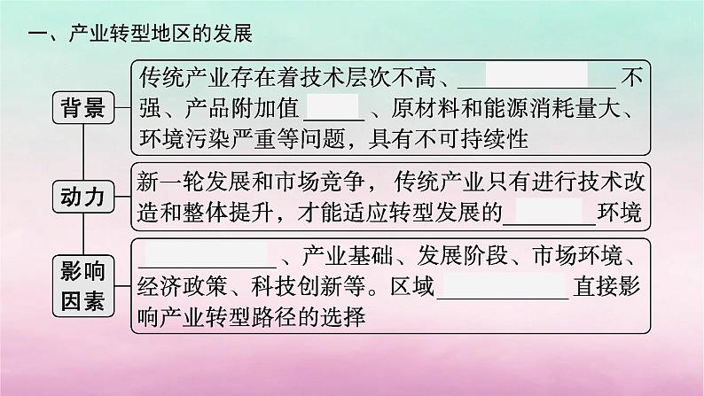 适用于新教材2024版高考地理一轮总复习第12章区域与区域发展第26讲课时2产业转型地区的结构优化课件湘教版04