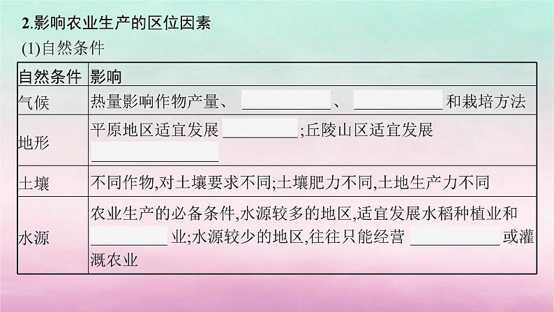 适用于新教材2024版高考地理一轮总复习第10章产业区位选择第19讲农业区位因素与农业布局课件湘教版06