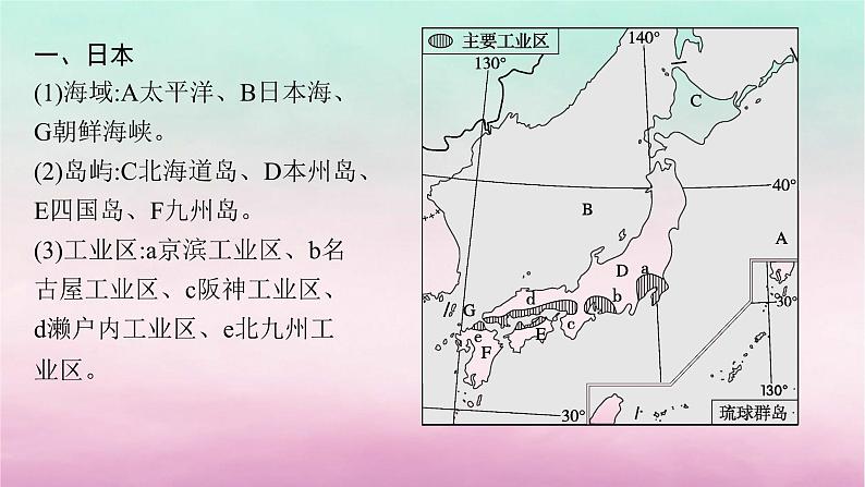 适用于新教材2024版高考地理一轮总复习第15章世界地理第34讲世界主要国家课件湘教版05