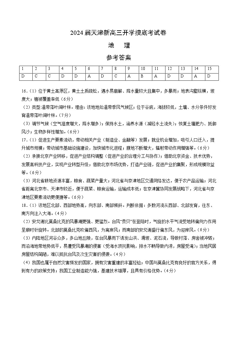 【新高三摸底】2024届新高三-地理开学摸底考试卷（天津专用）01