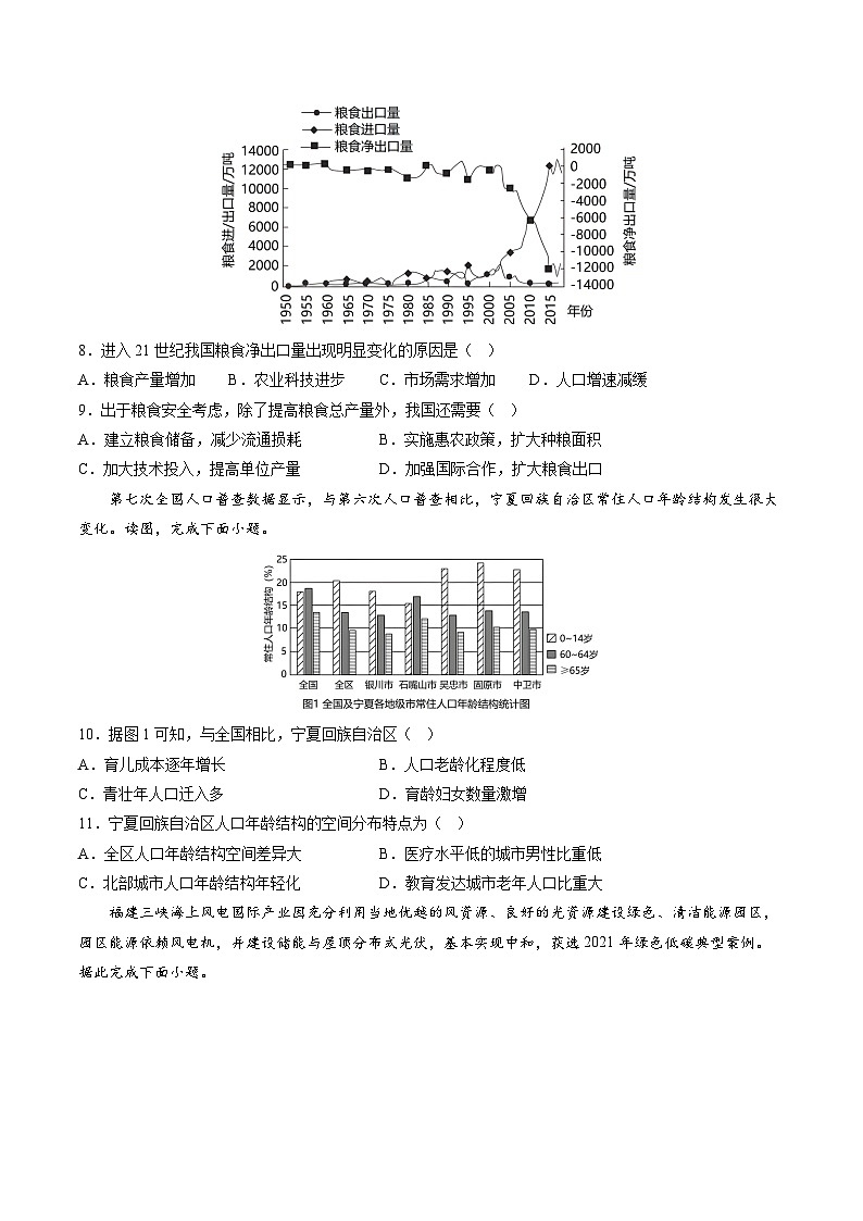 【新高三摸底】2024届新高三-地理开学摸底考试卷（天津专用）03