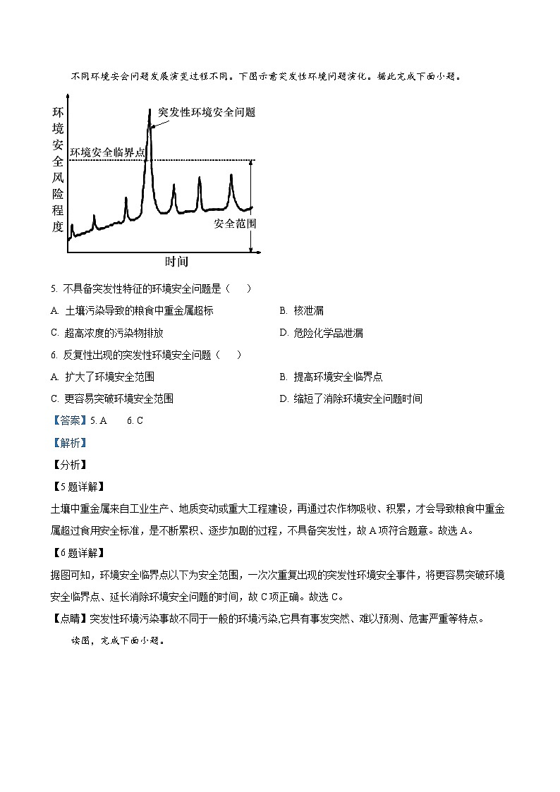 精品解析：山西省朔州市怀仁市大地学校高中部2022-2023学年高二下学期5月月考地理试题（解析版）03