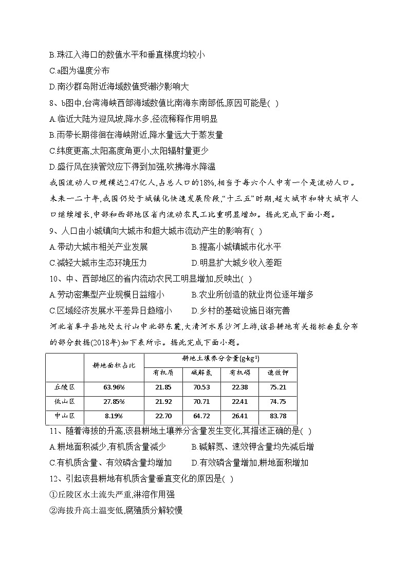 湖南省长沙市长沙县、望城区、浏阳市2022-2023学年高一下学期期末质量检测地理试卷（含答案）03