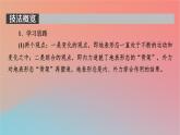 2023年新教材高中地理第2章岩石圈与地表形态第1节岩石圈物质循环课件湘教版选择性必修1