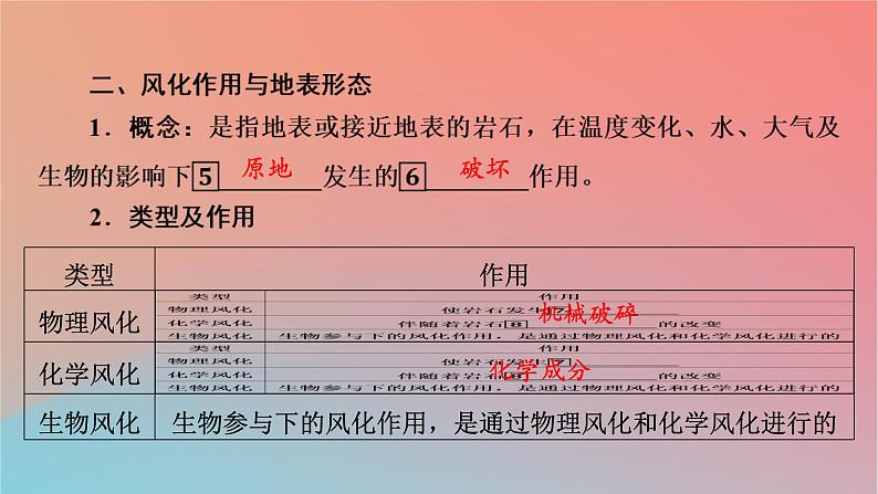 2023年新教材高中地理第2章岩石圈与地表形态第2节地表形态的变化第2课时外力作用与地表形态课件湘教版选择性必修1第5页